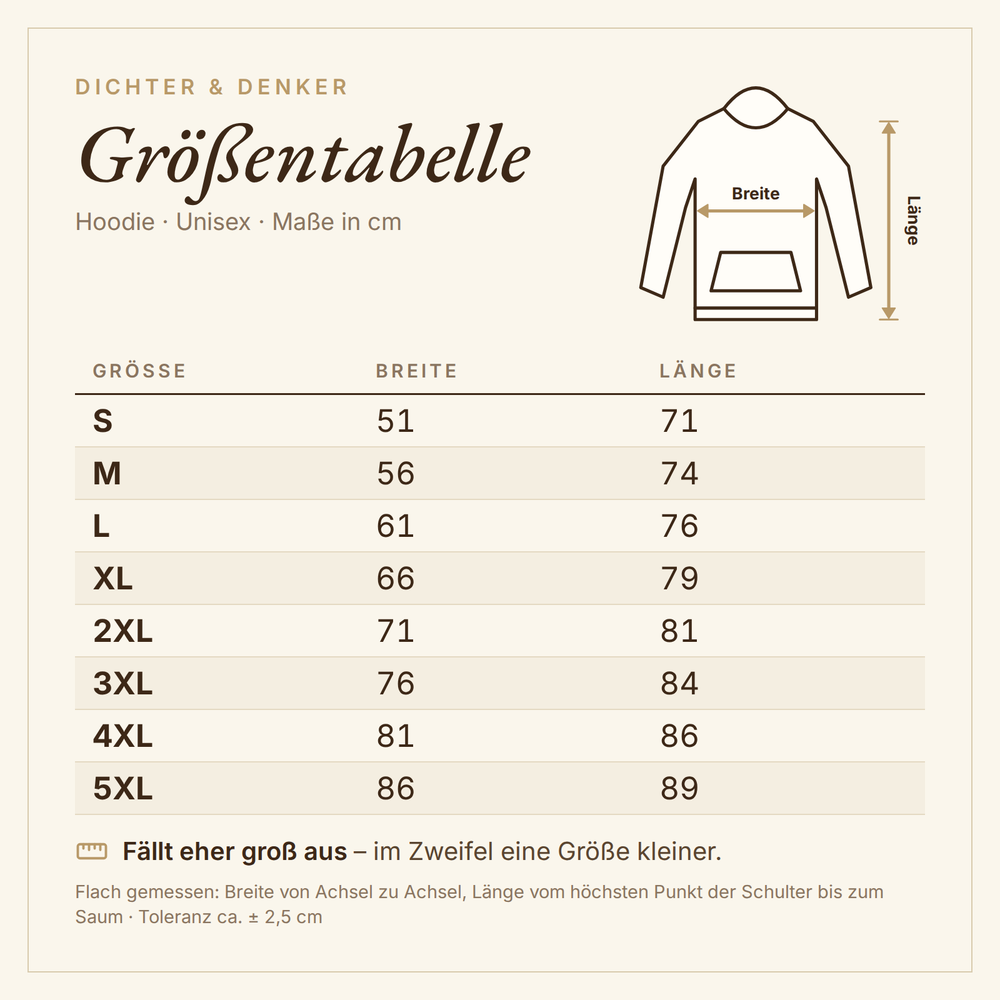 Größentabelle Hoodie – Breite und Länge in cm für S bis 5XL